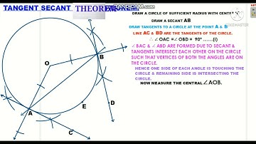 Tangent secant Theorem -maths activity, subject -Geometry(Maths -II).std 10 th.unit -circle (acvm).
