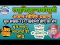 लघुसिद्धान्त॥अजन्तस्त्रीलिङ्गप्रकरण॥भ्रू व स्वयंभू शब्दरूपों की सिद्धि॥२३२. ऋन्नेभ्यो ङीप् का शेष॥