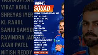 India&#39;s squad of ODIs #india #cricket #trending #icc #bcci #squad