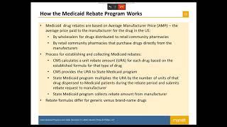 Understanding the Interplay Between Medicaid and 340B