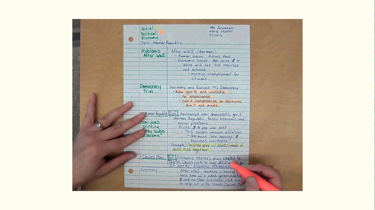 Wherebroad Note Cornell Notes Geography