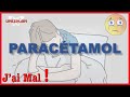 Le paractamol et lhistoire de sa dcouverte acetaminophen