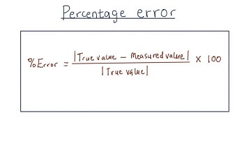 Percentage error calculations