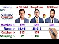 MS Dhoni vs Adam Gilchrist vs Kumar Sangakkara | Who is "Actually" the Best WK-Batsman❓