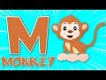 the phonics letter M song | ABC song | alphabets song | nursery rhymes | childrens song