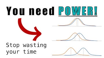 About statistical power and replicates in experimental design