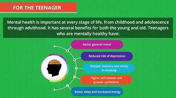 A Better You Class 9 Chapter 7 Mental Hygiene