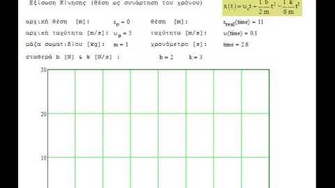 mathcad animation c3 problem 3.10