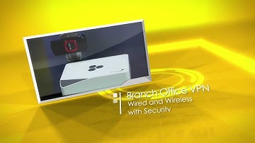 Aerohive Networks - Product Line