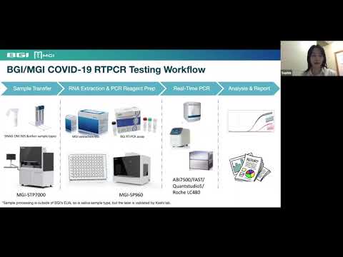 High-Throughput SARS-CoV-2 Detection with Custom Saliva-Based Collection Protocol