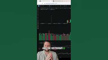 Understanding Bullish and Bearish Divergence in Crypto 📉📈