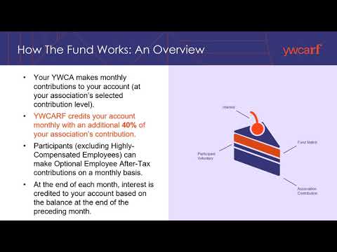 Understanding Your Transaction History