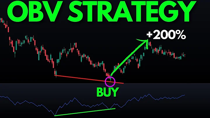 OBV INDICATOR STRATEGY (ON BALANCE VOLUME)