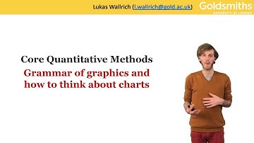 W4: The Grammar of Graphics and its use in ggplot2