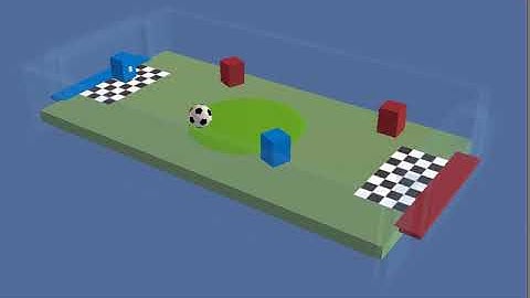 ML-Agents Soccer before learn