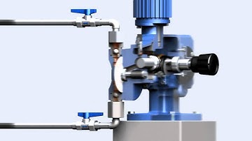 LEWA ecosmart drive & pump head