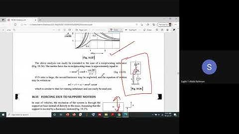 Vibration Isolation and Transmissibility,  Whirling of shaft