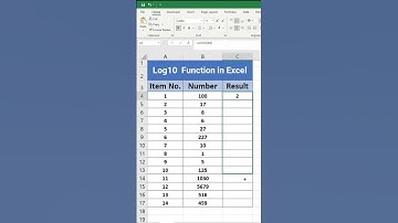 🚀 Master the LOG10 Function in Excel!
