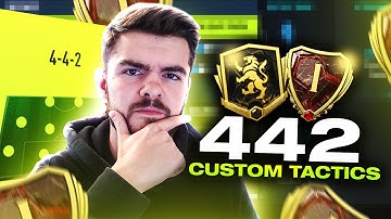 Best PRO 442 Custom Tactics Elite Division META - FIFA 22 Ultimate Team