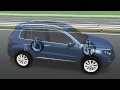 VW Tiguan Animation