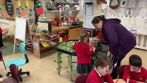 Year 1 Classroom Tour February 2021