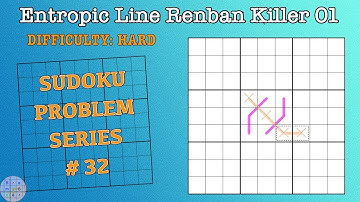 Sudoku Problem Series: Entropic Line Renban Killer 01