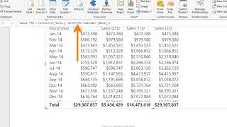 comparing salesytd across multiple years (question by david briggs)