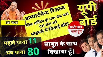 UP Board Compartment Result 2024