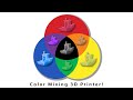 This color mixing 3d printer is not what i expected  cetus 2 honest review
