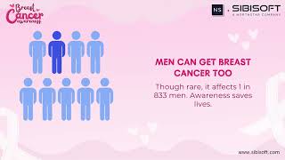 Breast Cancer Awareness - 2025 screenshot 5