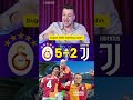 Galatasaray 5-2  Juventus Maç Sonu Yorumu #maçyorumları #galatasaray