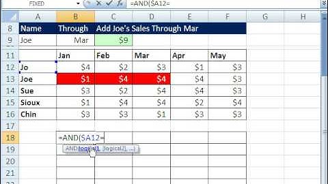 Excel Magic Trick 424: Conditional Formatting For Dynamic Range