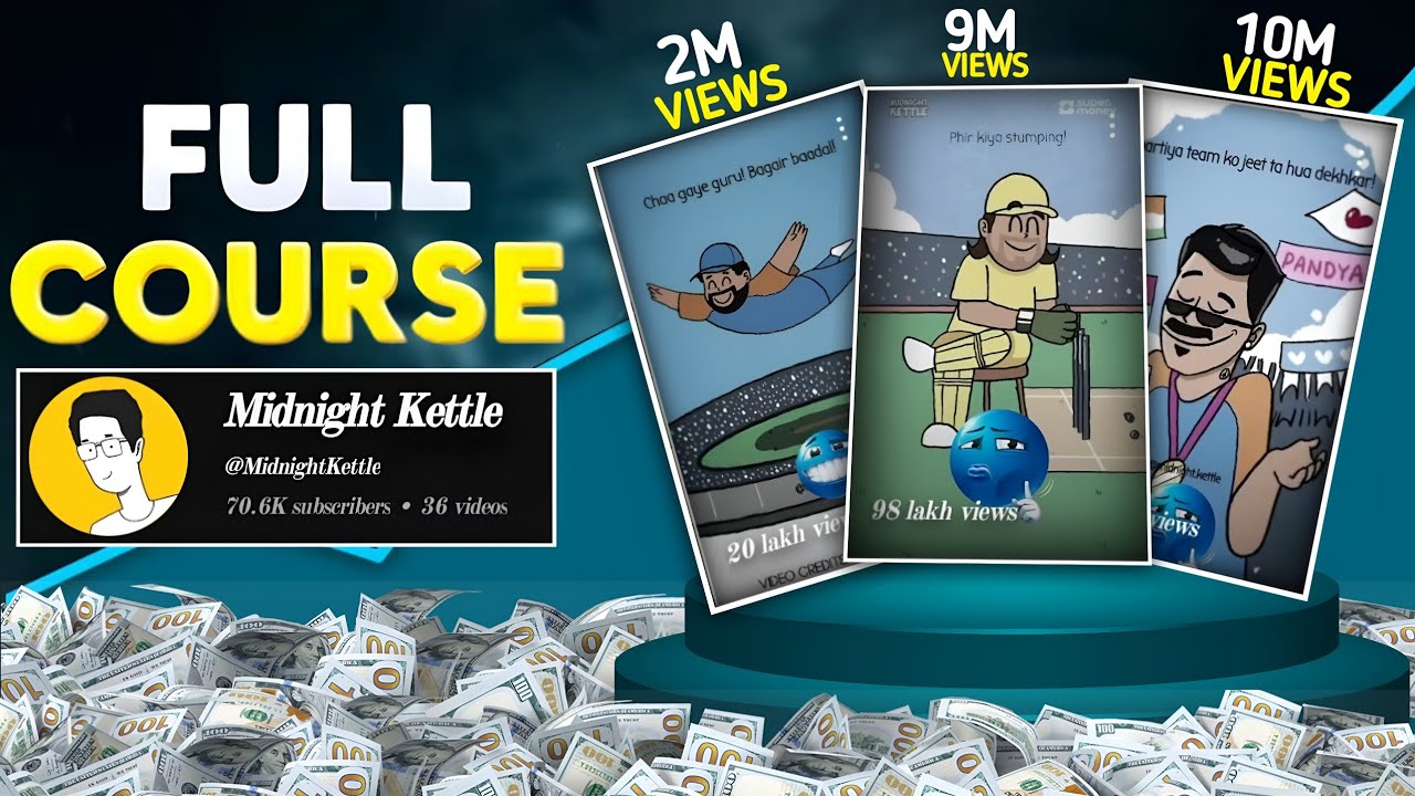 ✨ Create Your Own EPIC Cricket Cartoon Video! | how to create a cartoon video | cartoon animation