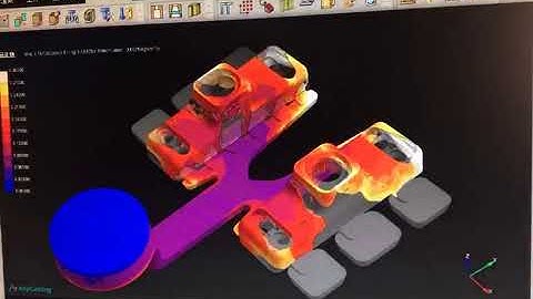 CAE simulation analysis