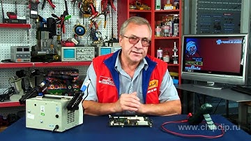 Use of DAC, Processing of Analog Signals