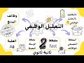 الهندسة الميكانيكية سنة ثانية ثانوي درس التحليل الوظيفي الأستاذ مفيد 