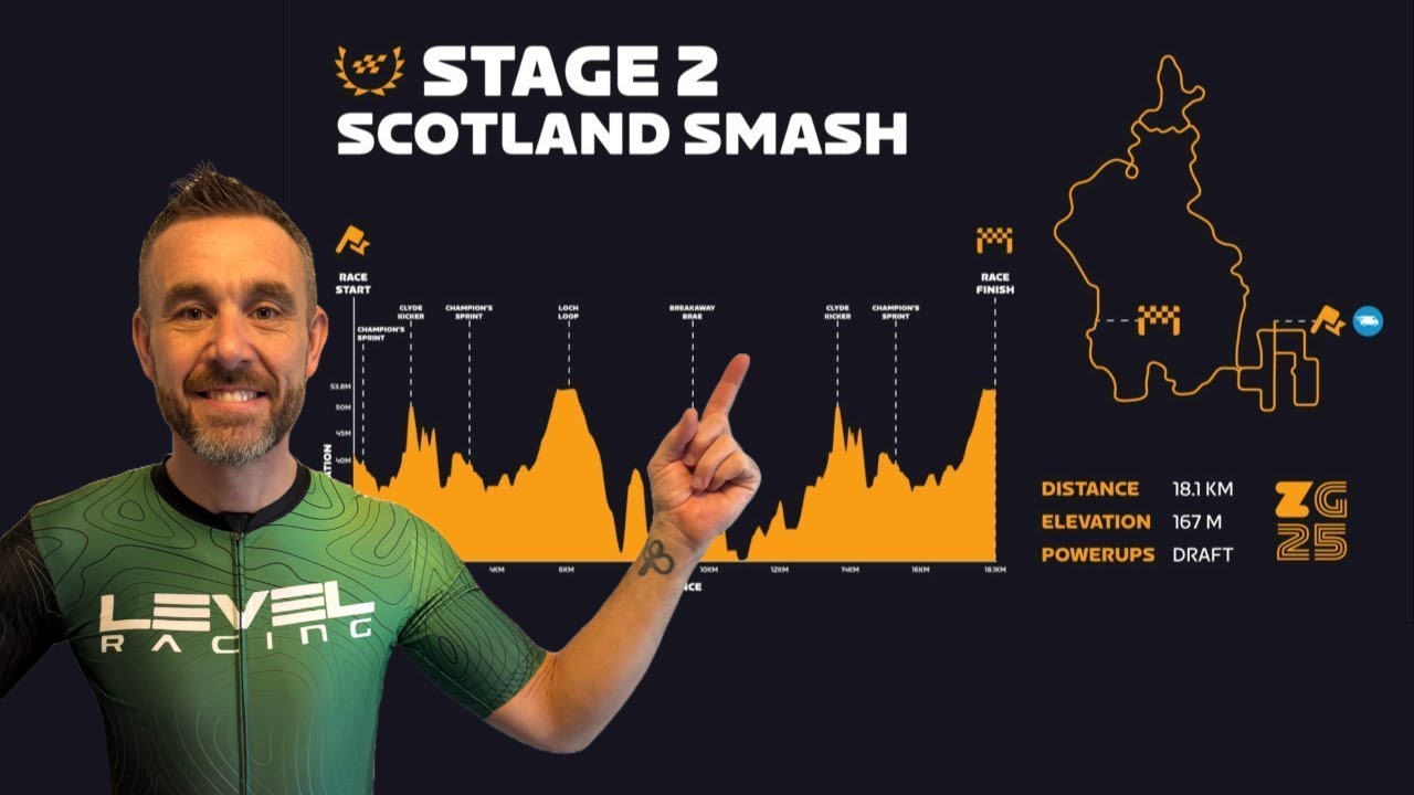 Zwift Games 2025 - Stage 2 Recon - Scotland Smash