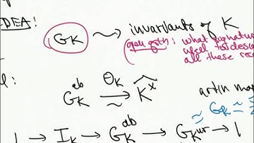 Local Class Field Theory on Crack
