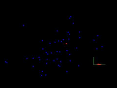 Particle Simulation With Drunkard's Walk Grapher