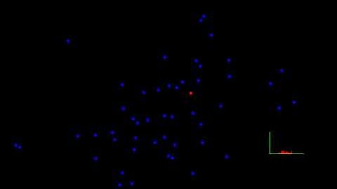 Particle Simulation With Drunkard