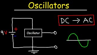 Oscillators & Barkhausen Criterion  Basic Introduction