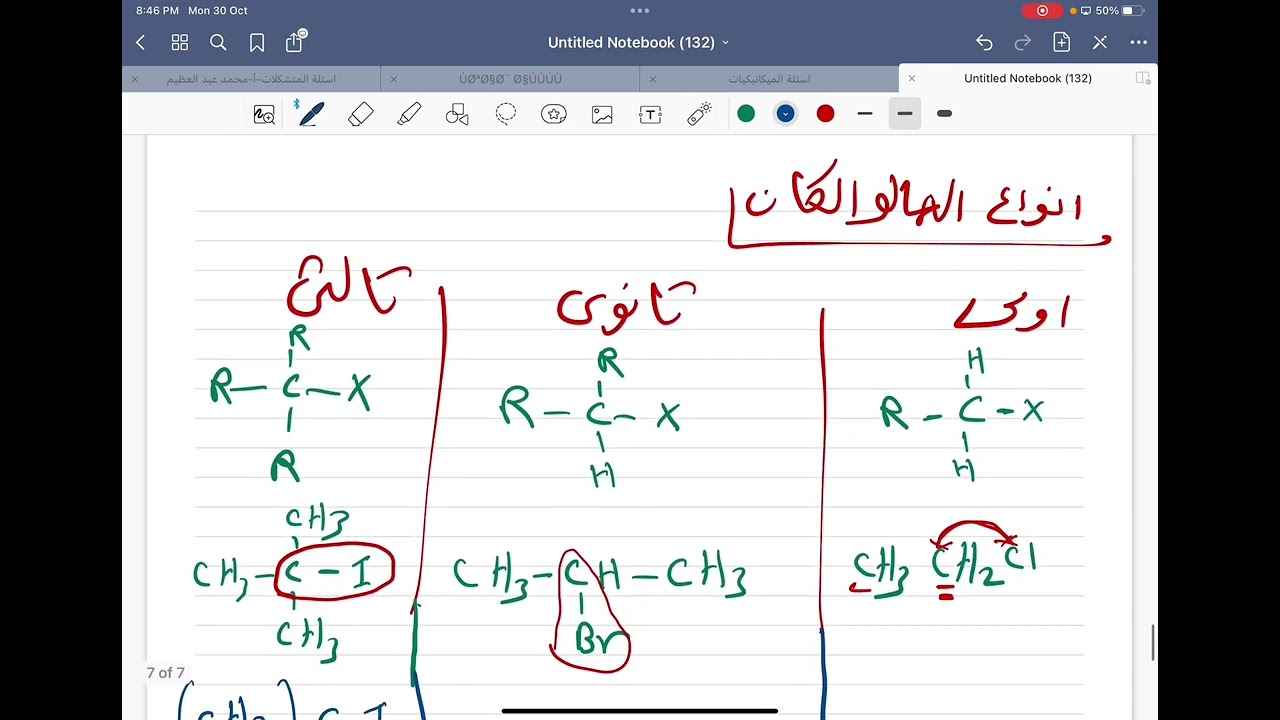 الاستبدال النيوكليوفيلي SN1 و SN2 ذ/ محمد عبدالعظيم