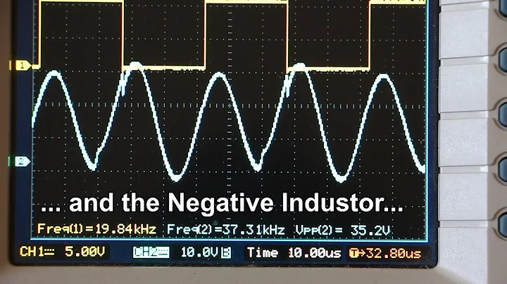 Frequency doubling - How to the Resonant inductors work