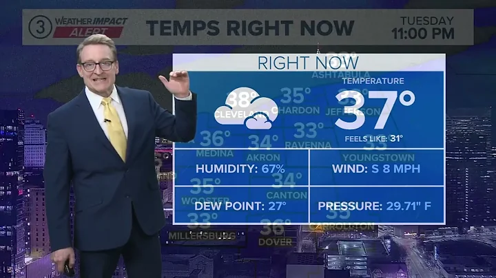Cleveland area Weather Impact forecast: Preparing for a messy Wednesday