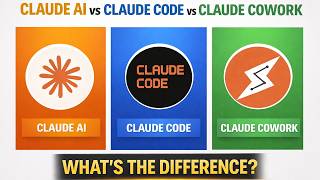 🤖 Claude AI vs Claude Code vs Claude Cowork — What’s the Difference