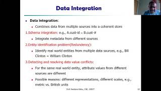 Data Mining: Data Integration