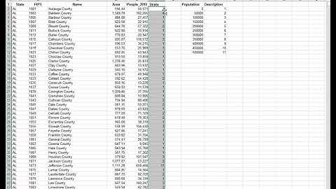 Acct 582 CYBR, Forensic Analytics, Case 5 (Data Analytics)