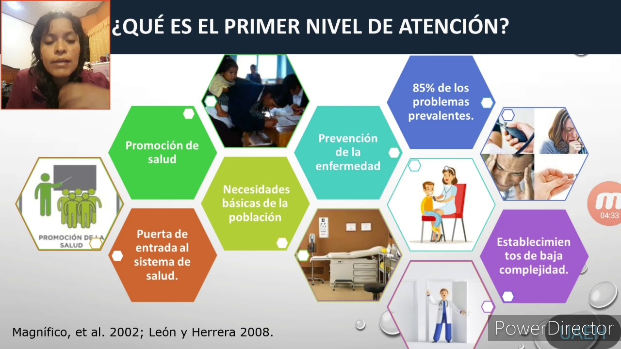 Personal de salud y acciones en el primer nivel de atención mp4 - YouTube