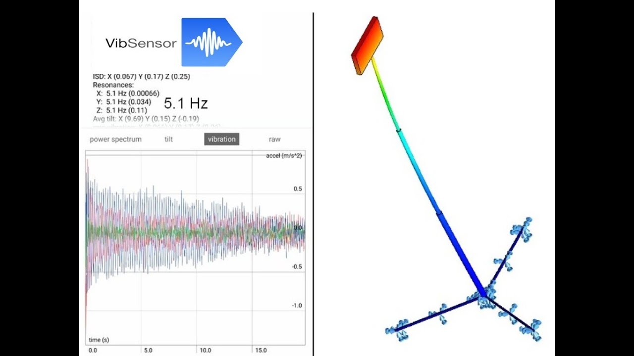Natural frequency calculation in solidworks and comparison with ...