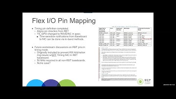 OCP Server - Mezz NIC Project call (Aug 07, 2024)